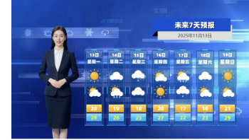 AI数字人天气播报