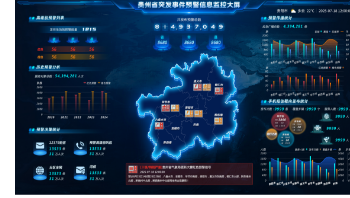 大屏可视化